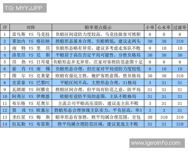 乌拉圭与埃及足球比赛平局赔率分析及投注建议